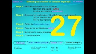 27Les étapes pour nommer une molécule organique en arabe darija [upl. by Eenet]