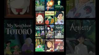 best anime movies you must watch  comment your favorite movie name anime movie shorts [upl. by Assina]