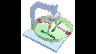 Stirring Machine With Satellite Bevel Gear 2 [upl. by Ecirtahs185]