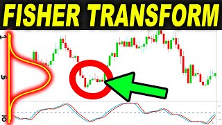 Fisher Transform Trading Strategy  How to use the Fisher Transform Indicator  Forex Day Trading [upl. by Ainesej425]