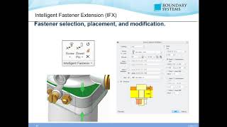 Fasteners Libraries in Creo [upl. by Boyse]