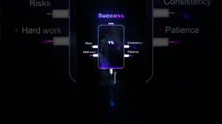 4k Motivation  The 5🗝️Keys Of Success viral motivation [upl. by Ayin]