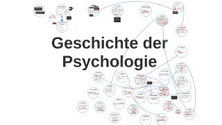 Die faszinierende Geschichte der Psychologie [upl. by Gnehp]