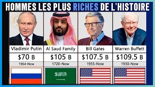 Les Hommes Les Plus Riches De LHistoire Comparaison [upl. by Tuck]