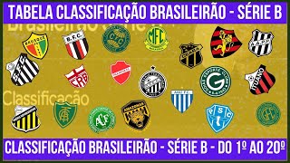 TABELA ATUALIZADA SÉRIE B HOJE 26102024 CLASSIFICAÇÃO DO 1º AO 20º COLOCADO [upl. by Ellah]