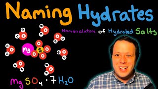 How to Name Hydrates Exam and HW Examples of Nomenclature of Hydrated Salts [upl. by Ynej]