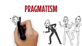 Pragmatism as a Philosophy of Research [upl. by Iolanthe760]