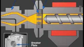 Extruder Operation and Control  Paulson Training [upl. by Aneerehs125]