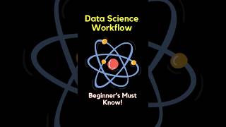 Data Science Project RoadMap for Beginners 💯😊 shorts datascience project roadmap [upl. by Annunciata]