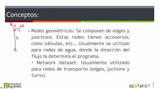 NETWORK ANALYST  ARCGIS [upl. by Noeled399]