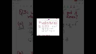 How to find intercept  transform equation into two intercept form [upl. by Cassaundra]