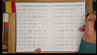 Stenografia PALADE pentru începători 58 Combinațiile lui N cu alte consoane [upl. by Rooney]