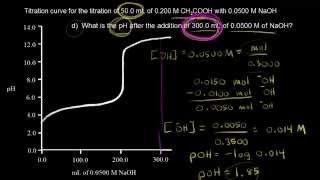 Titration of a weak acid with a strong base continued  Khan Academy [upl. by Satsok]