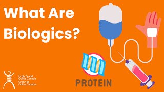 What are Biologics [upl. by Teeter]