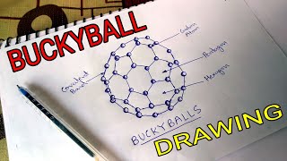 buckyball drawing  Buckminsterfullerene Drawing Structure Class 10 Science Diagram Drawing [upl. by Godfree]