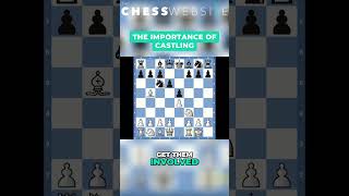 The Importance of Castling Strategy Tips for Chess Players [upl. by Prisilla546]