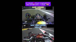 10 YEARS 🔥 POLE COMPARISON 2013  2023 🇦🇪 ABU DHABI  f1onboard v8 formula1 [upl. by Henrietta516]