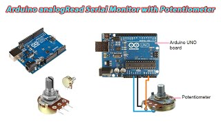 Arduino AnalogRead Serial Monitor with Potentiometer [upl. by Somar243]