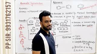 AROMATIC HYDROCARBONS [upl. by Swec]