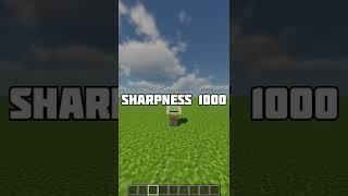 HOW TO GET SHARPNESS 1000 ON ANY SWORD 100 WORKING TRICK  TERMINAL [upl. by Ellerd636]