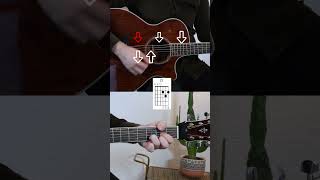 Beginner Guitar Strumming Tutorial 2 [upl. by Ydissac]