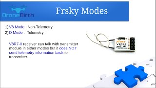 FrSky V8R7II receiver binding [upl. by Eanel]