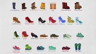 Types of Shoes  List of Shoes  Learn Shoe Names in English [upl. by Bubb630]