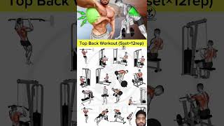 Back workout at gym  Back workout with dumbbells  Back workout at home [upl. by Idel]