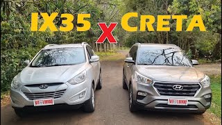 Hyundai IX35 20 x Creta 16  COMPARATIVO [upl. by Ahsitel]