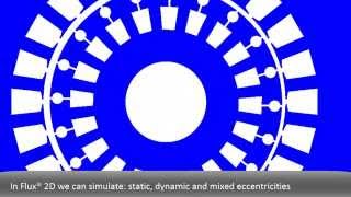 Analysis of Mixed and Dynamic Eccentricity under Flux® 2D [upl. by Ailbert]