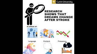 Research shows that dreams change after stroke [upl. by Millman]