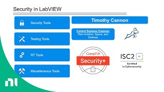 New Tools for Secure LabVIEW code Development [upl. by Seessel]