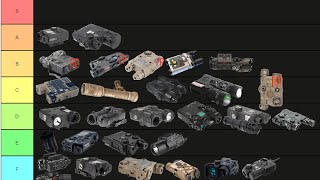 Laser Aiming Module Tier List [upl. by Ynna]