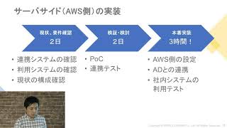 【JAWS DAYS 2020】AWS Client VPNによるリモートワーク環境の構築 [upl. by Philipps]