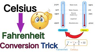 Celsius To Fahrenheit Conversion।। Degree Centigrade To Degree Fahrenheit Conversion।। Must Watch [upl. by Eckblad20]