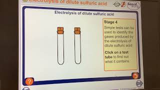 KS4GCSEChemistry Electrolysis of Sulfuric acid [upl. by Shulamith]