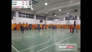 Dal Pozzo CerianoVolley Senago 14012024 [upl. by Church]