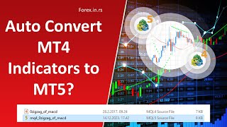 How to Convert MT4 Indicators to MT5  Auto MQL4 to MQL5 [upl. by Ankney]