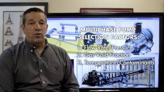 Introduction to Multiphase Pumping [upl. by Aihsirt]