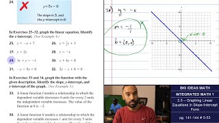 Big Ideas Math IM1 35  Graphing Linear Equations in SlopeIntercept Form LectureProblem Set [upl. by Tadd]