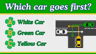 LEARN THE USA ROAD RULES OF A TJUNCTION  2024 USA DRIVING TEST 8  WHICH CAR HAS THE RIGHT OF WAY [upl. by Short]