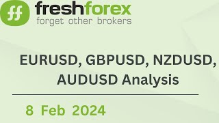 EURUSD GBPUSD NZDUSD AUDUSD Analysis [upl. by Conant]