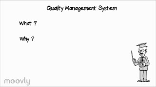 What is a Quality Management System QMS [upl. by Analart]