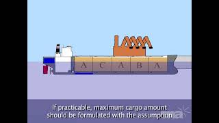 PRE ARRIVAL DISCHARGE PLAN FOR 2 OR MORE PORTS [upl. by Ardnossak]