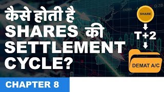 Chapter 8 Clearing and settlement process of shares in India  हिंदी में [upl. by Dleifxam809]