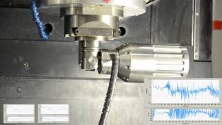 Adaptative solution for chatter free machining [upl. by Dhu]