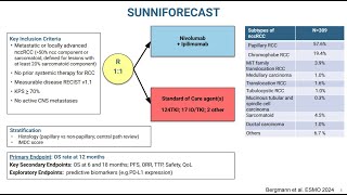 Uromigos Live 2024 FrontLine Therapy in Papillary Renal Cancer Part 1 SUNNIFORECAST Discussion [upl. by Nerat]