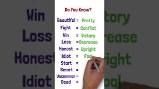 10 Powerful Synonyms You Must Know – Boost Your English Vocabulary Part 1 [upl. by Leima624]