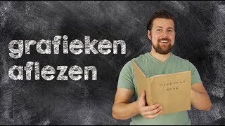 Grafieken  Aflezen van grafieken [upl. by Akaenahs]