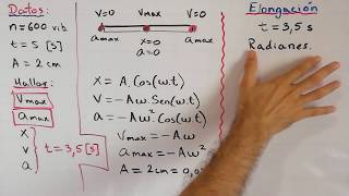 Problemas de Movimiento Armónico Simple MAS  Movimiento Periodico y oscilatorio [upl. by Hadihsar]